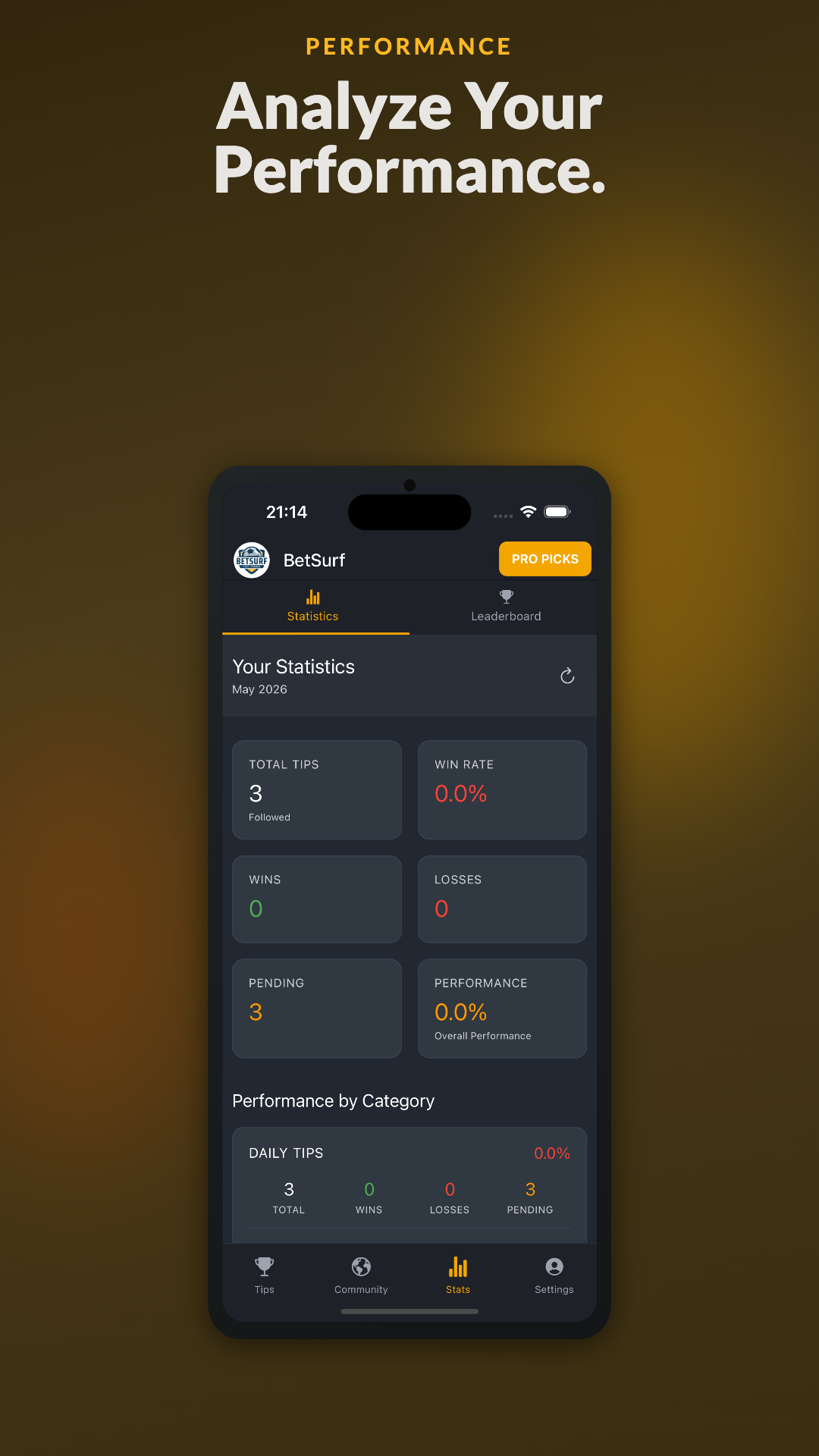 BetSurf Statistics